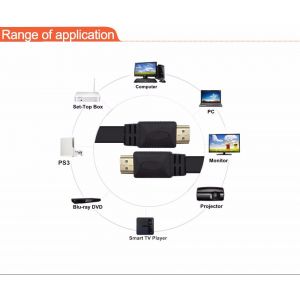 Ferozi Traders HDMI Cable 1.5M - Black