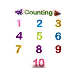 Super Style Store Kids Numbers Wall Stickers - 10 Numbers