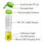 1link Pk 6 Blades USB Rechargeable Fruit Juice Mixer (0027)