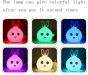 Easy Shop Cute Rabbit Silicone LED Night Light